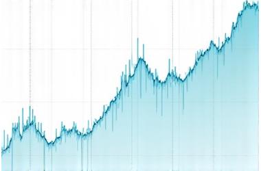Bitcoin Price Chart Forecast vs Actual